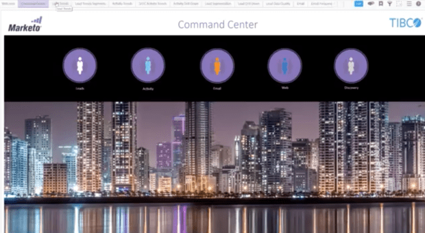 TIBCO Marketo