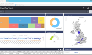 insurance pricing tibco