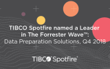 Hero banner for blog- Spotfire named a leader in Forrester Wave- Data Preparation Solutions-1-02