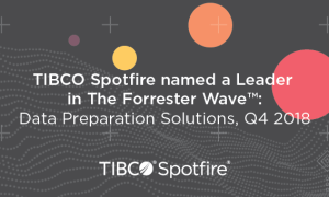 Hero banner for blog- Spotfire named a leader in Forrester Wave- Data Preparation Solutions-1-02
