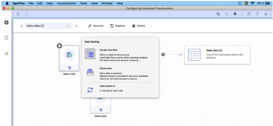 The Data Canvas lets the user manage the data pipeline