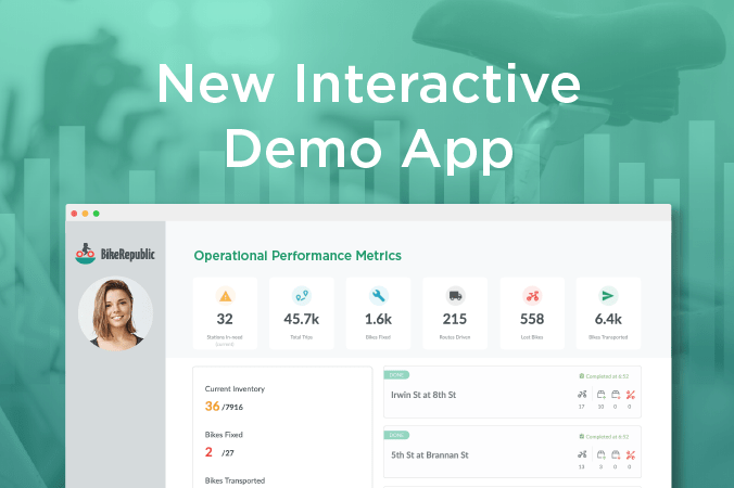 TIBCO Jaspersoft [INTERACTIVE DEMO APP]: Create Answer-Generating Apps
