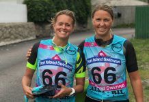 TIBCO Supports Teamwork with Swimrun Team ULAN at World Championship