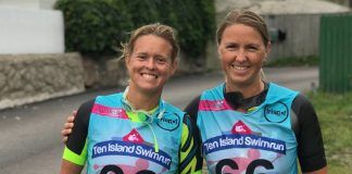 TIBCO Supports Teamwork with Swimrun Team ULAN at World Championship