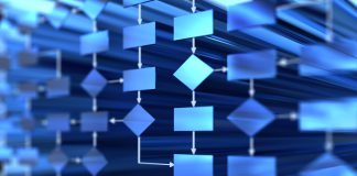 Improve Your Business Processes with Hierarchy Management