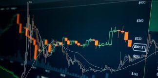 Alternative Financial Asset Company Meets SLAs with TIBCO