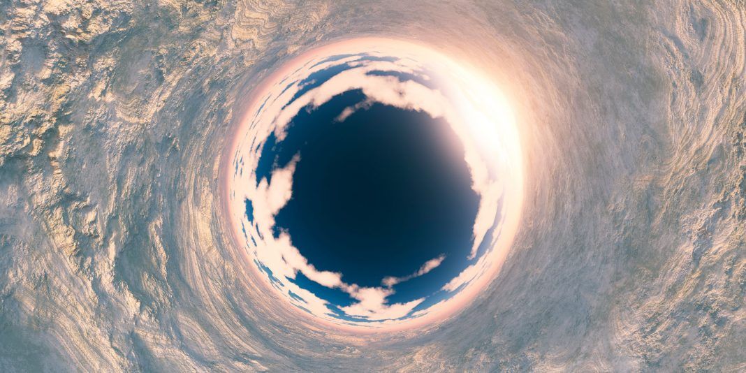 360degree