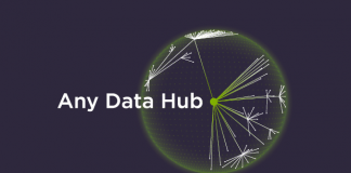 TIBCO Any Data Hub