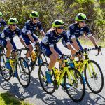 Team TIBCO-SVB Training