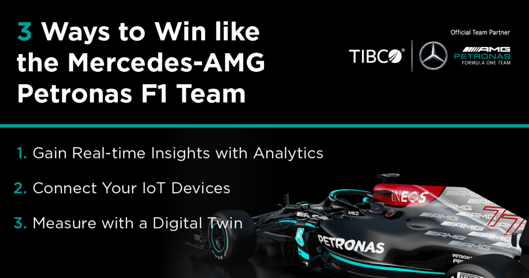 F1 and TIBCO Data Science TIBCO Data Science and F1