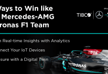 TIBCO Data Science and F1