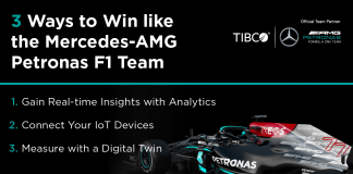 TIBCO Data Science and F1
