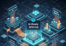 TIBCO BPM MCP Server: The AI-Ready Hub for Intelligent Process Automation