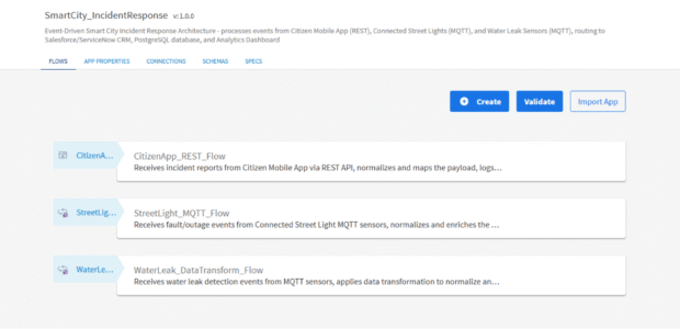 How to Build an Event-Driven Smart City: Real-Time Incident Response using TIBCO Platform Integration - Flogo®