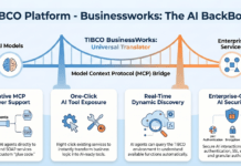 What is Model Context Protocol (MCP)? Simplifying Enterprise AI Integration with TIBCO BusinessWorks™ Native MCP Support