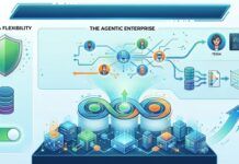 TIBCO’s Vision for the Agentic Enterprise