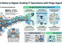 How to Scale Enterprise IT Operations with TIBCO Flogo® Agentic AI Connector? How to Scale Enterprise IT Operations with TIBCO Flogo® Agentic AI Connector?
