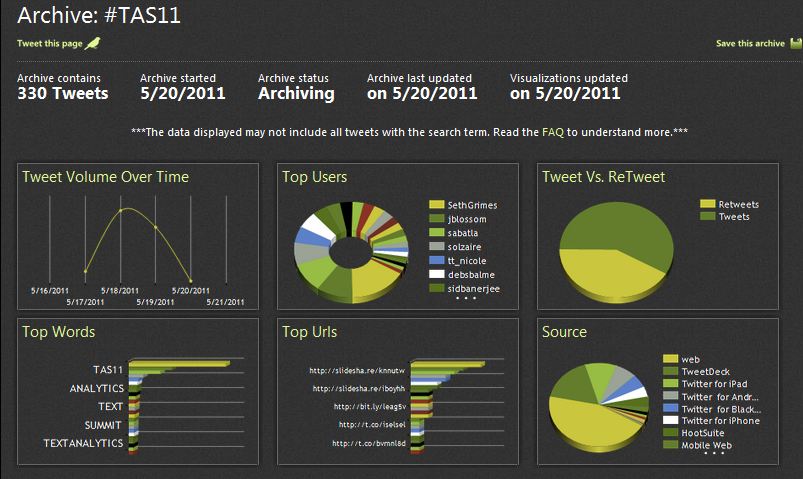 archive of TAS11 Tweets