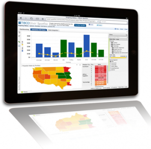 Spotfire Mobile BI