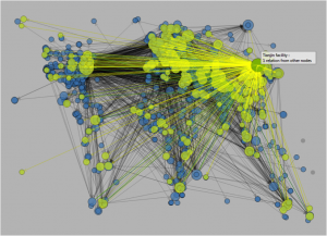 Network Map Highlighting A Specific City