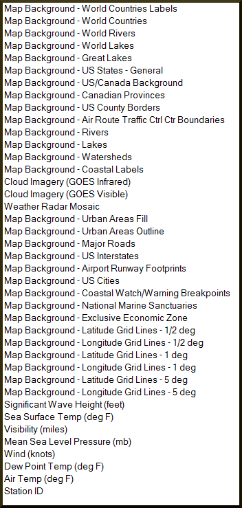Noaa.list
