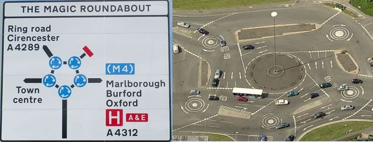 TIBCO-Magic-Roundabout