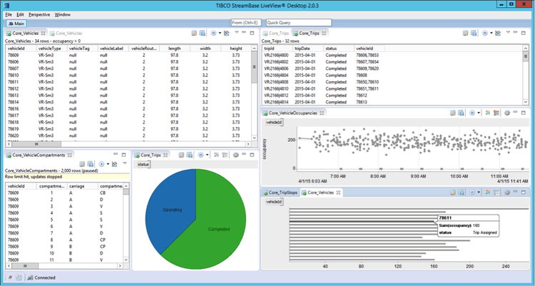 Dashboardandvisualization1