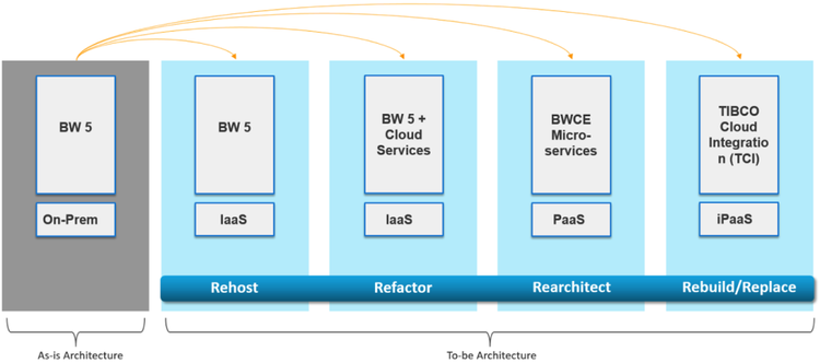 Business-Works-960x425