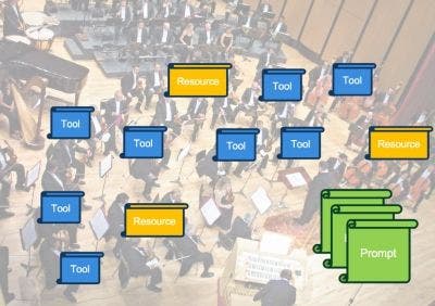 6-MCP-Orchestra-New1