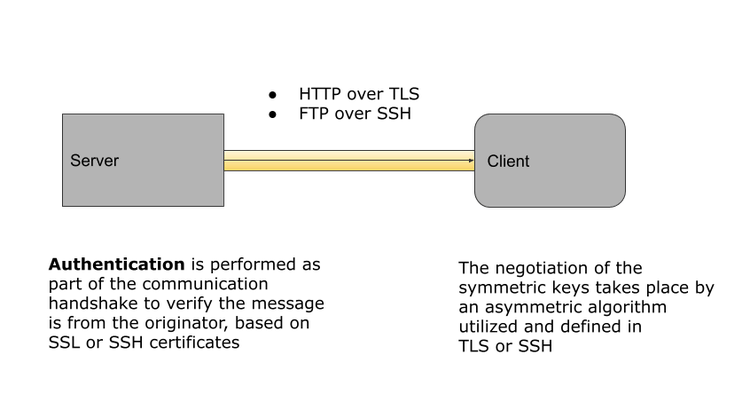 BCCE-Security-Blogpost-Draft.docx-1