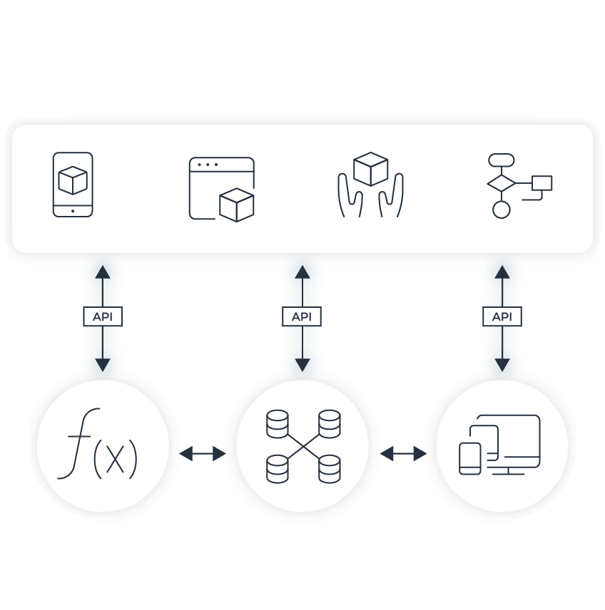 api integration diagram