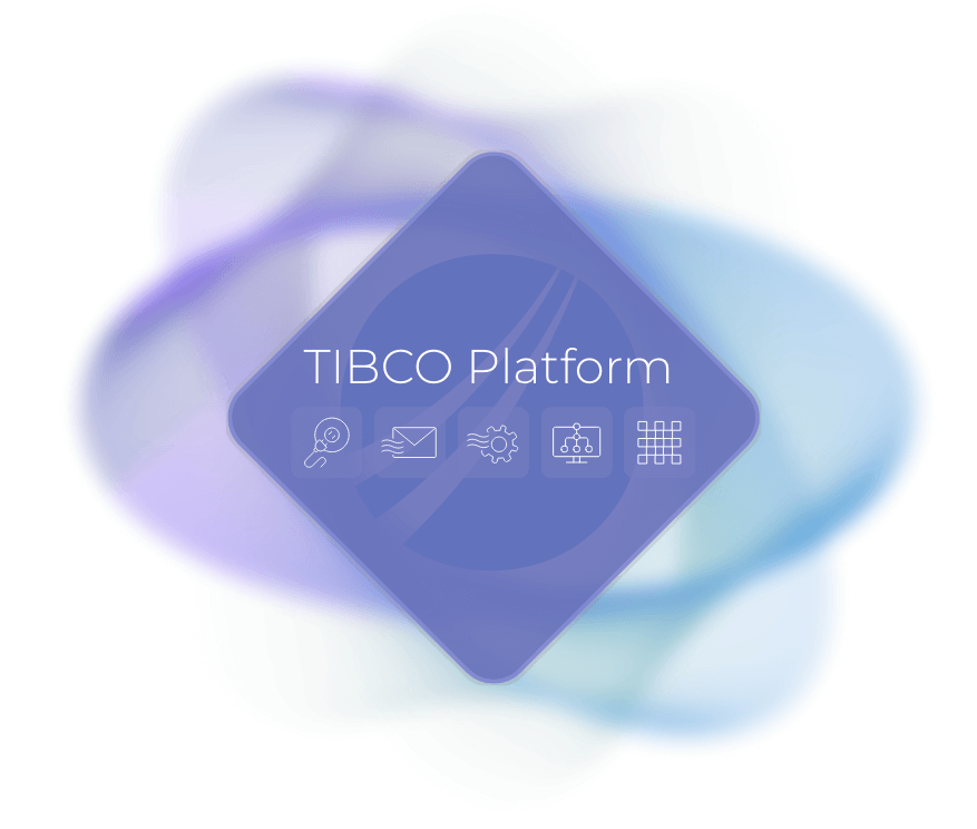 TIBCO platform diagram