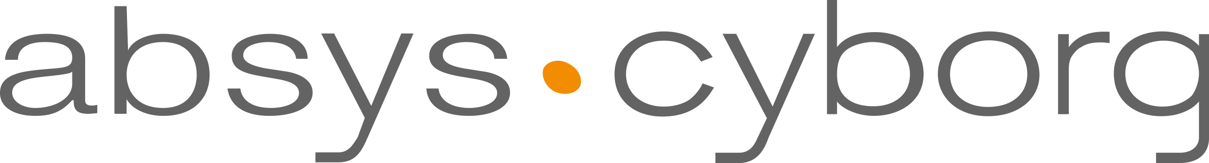 Absys Cyborg logo