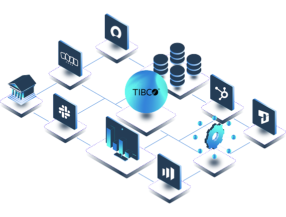 Application Integration diagram