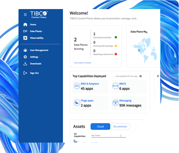 TIBCO®  Platform