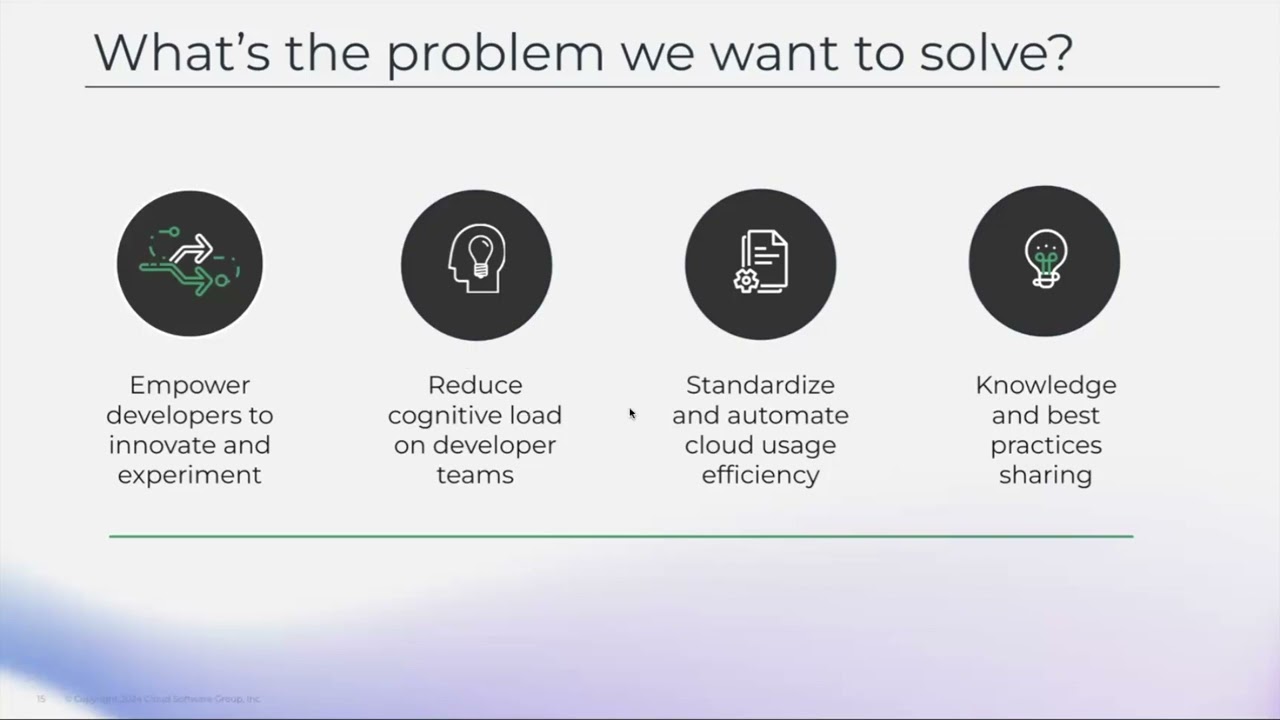 Accelerating productivity with developer portals