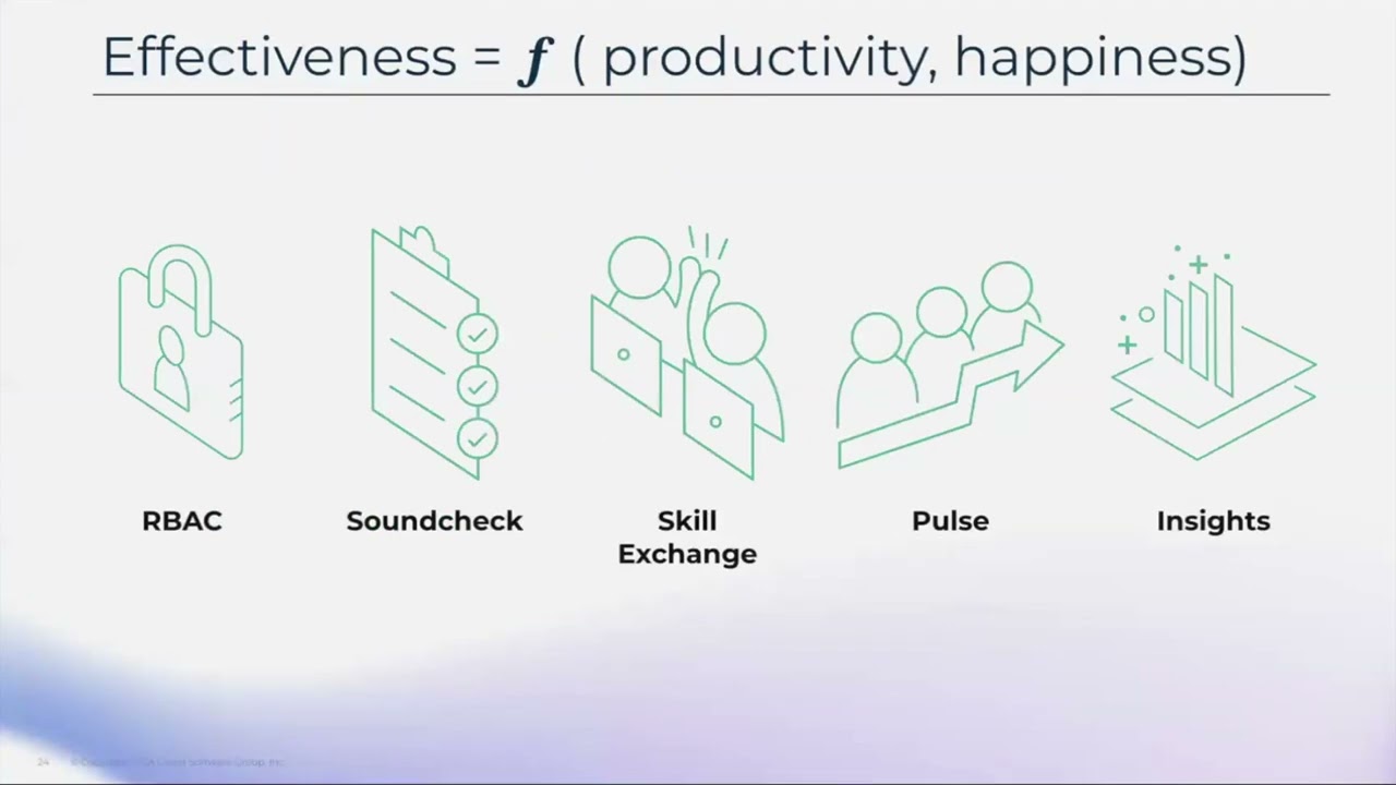 The history of developer portals at Spotify