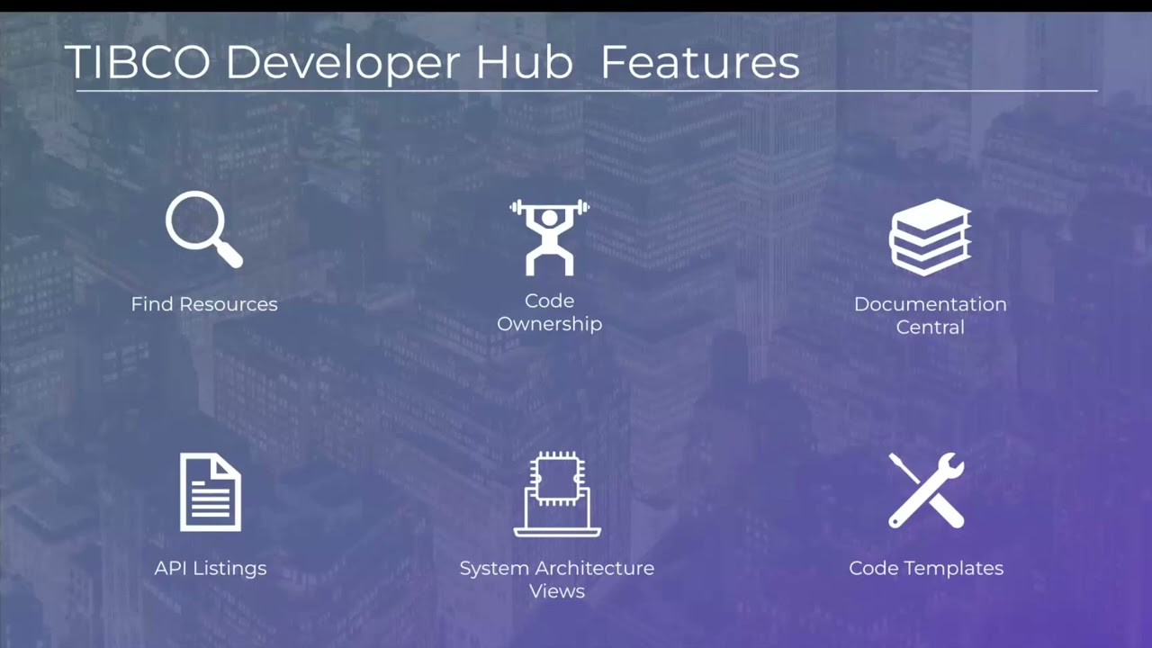 Dive into the TIBCO® Developer Hub